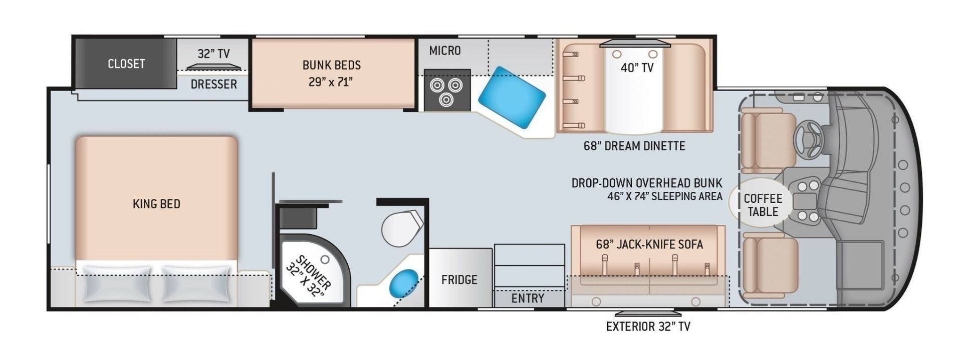 Photo 8 - 2020 Thor Class A Motorhome rental photo 9