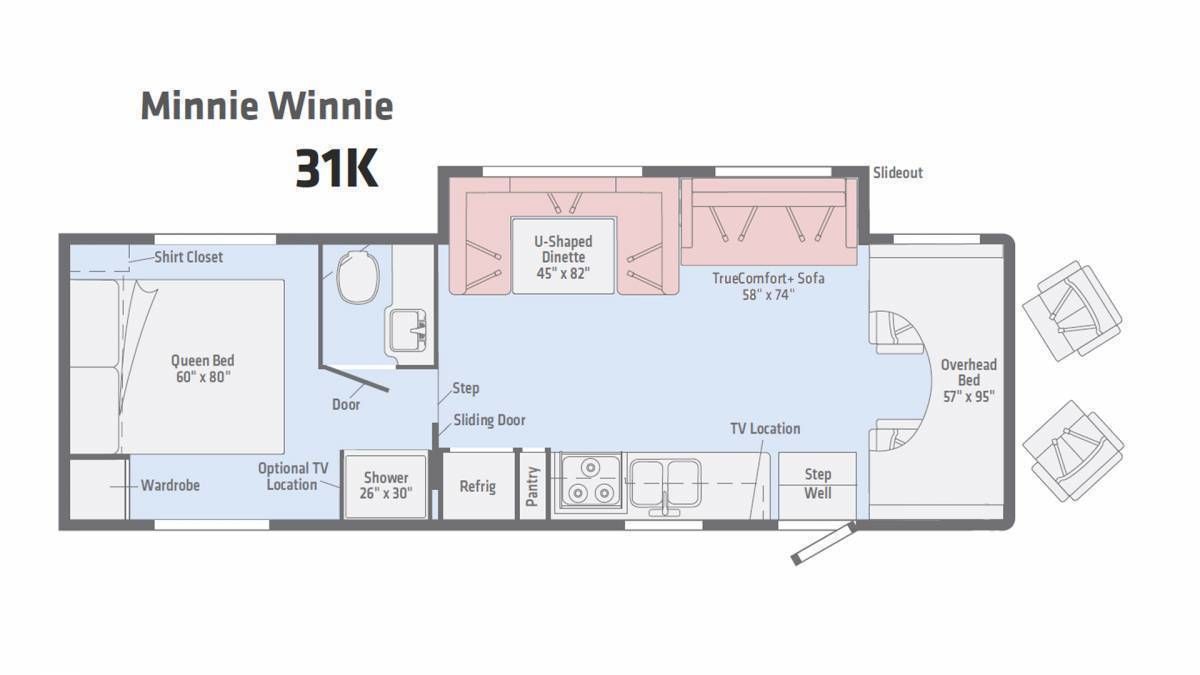 Photo 1 - 2018 Winnebago Class C Motorhome rental photo 3