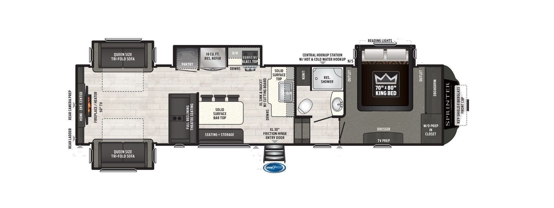 Photo 0 - 2020 Keystone Rv Fifth Wheel rental photo 2