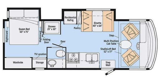 2019 Winnebago Industries, Inc. Intent 26M Class A Motorhome for rent in Marietta, GA