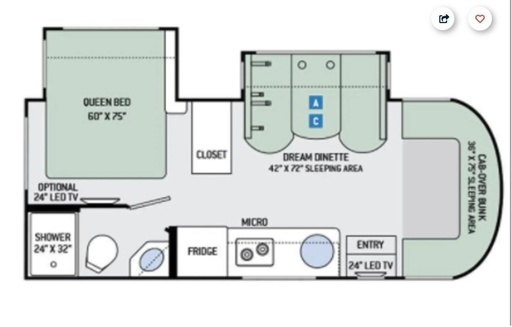 2018 Thor SYNERGY 24SD Class C Motorhome for rent in Jacksonville, FL