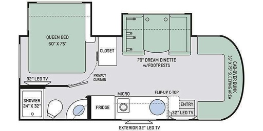 2018 Thor Siesta Class C Motorhome for rent in Jamul, CA