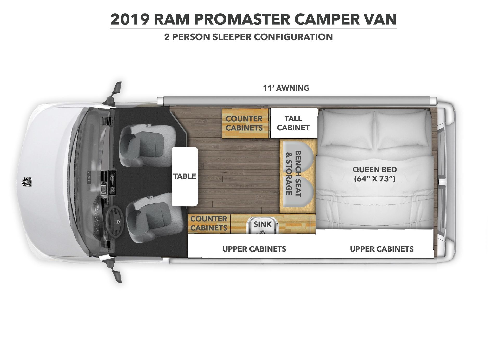 Photo 2 - 2019 Ram Other rental photo 4