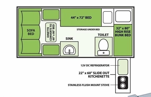 2021 A-Liner Expedition Family Other for rent in Vista, CA
