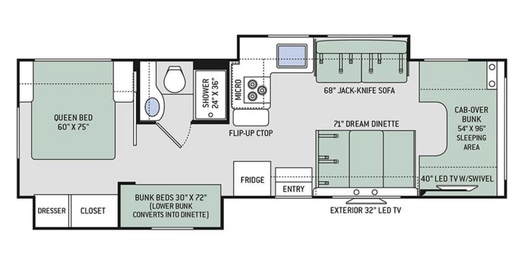 2018 Thor Freedom elite Class C Motorhome for rent in Brunswick, GA