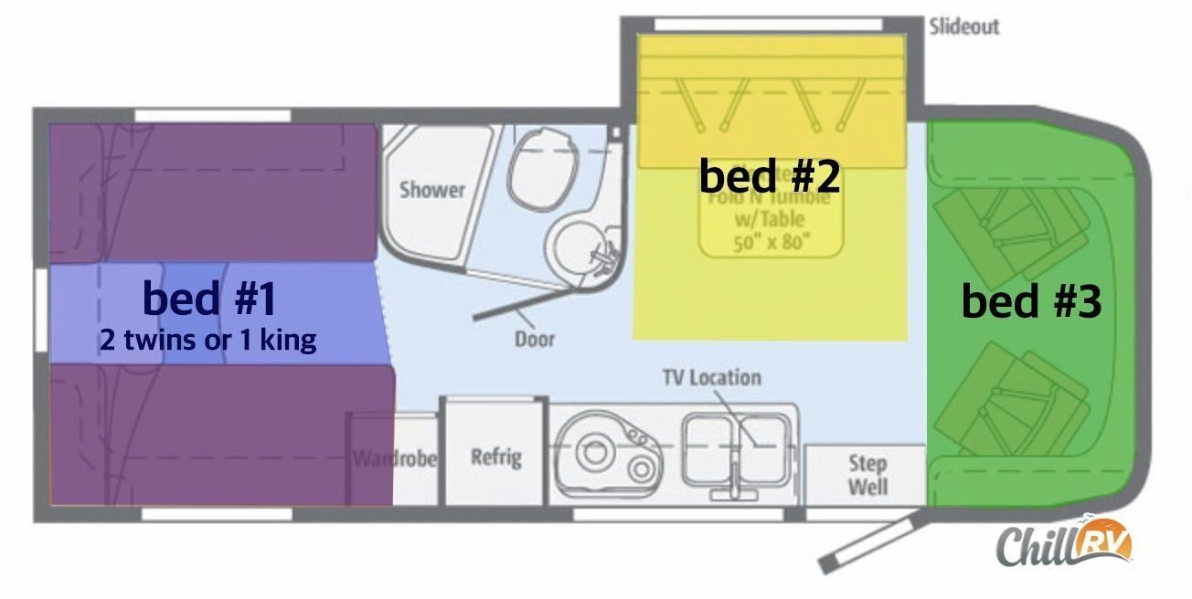 2018 Winnebago Model V (dark blue) Class C Motorhome for rent in Los Angeles, CA - RVnGO